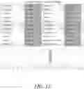 Fig. 13 - Terpene-based compositions, methods of preparations and uses thereof