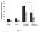 Fig. 02 - Antioxidative stress compositions, methods of preparing and uses thereof
