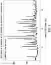 Fig. 02 - Sulcardine salts