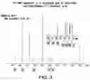 Fig. 04 - Sulcardine salts