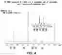 Fig. 09 - Sulcardine salts