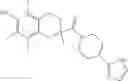 Fig. 46 - Compounds and compositions for inhibiting retinal pigment epithelium degeneration and methods using the same