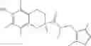 Fig. 53 - Compounds and compositions for inhibiting retinal pigment epithelium degeneration and methods using the same