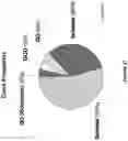 Fig. 22 - COMPOSITIONS AND METHODS FOR TREATING NEOPLASIA