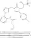 Fig. 247 - Substituted triazole derivatives and uses thereof