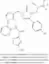 Fig. 248 - Substituted triazole derivatives and uses thereof