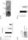 Fig. 10 - Compounds and methods for regulating, limiting, or inhibiting  expression