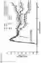 Fig. 07 - Methods for Treating MS Using Pyrimidine and Pyridine Compounds with BTK Inhibitory Activity
