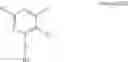 Fig. 41 - Methods for Treating MS Using Pyrimidine and Pyridine Compounds with BTK Inhibitory Activity