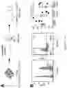 Fig. 02 - Compositions and methods for inhibiting PTPN22