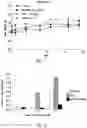 Fig. 03 - METHODS TO TARGET TRANSCRIPTIONAL CONTROL AT SUPER-ENHANCER REGIONS
