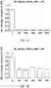 Fig. 04 - METHODS TO TARGET TRANSCRIPTIONAL CONTROL AT SUPER-ENHANCER REGIONS