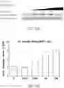 Fig. 11 - METHODS TO TARGET TRANSCRIPTIONAL CONTROL AT SUPER-ENHANCER REGIONS
