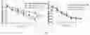 Fig. 05 - Applications of triacetyl-3-hydroxyl phenyl adenosine in treating vascular inflammations or improving vascular endothelium functions