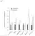 Fig. 41 - MicroRNA-based methods and assays for osteocarcinoma