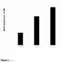 Fig. 02 - Aqueous composition for livestock animals