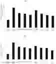 Fig. 02 - Compositions and methods for management of atrophic gastritis and colitis
