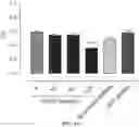 Fig. 11 - Compositions and methods related to xCT peptides