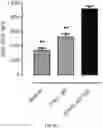 Fig. 25 - Compositions and methods related to xCT peptides