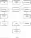 Fig. 02 - METHOD OF PROCESSING PLANT MATERIAL