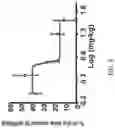 Fig. 09 - SUSTAINED RELEASE COMPOSITIONS OF KAPPA-OPIOID RECEPTOR AGONIST