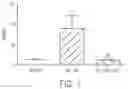 Fig. 02 - Methods for the regulation of matrix metalloproteinase expression