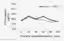 Fig. 01 - Preventive and/or therapeutic agent for osteogenesis imperfecta and other diseases