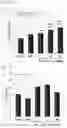 Fig. 10 - Preventive and/or therapeutic agent for osteogenesis imperfecta and other diseases