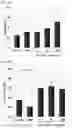 Fig. 11 - Preventive and/or therapeutic agent for osteogenesis imperfecta and other diseases