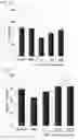 Fig. 12 - Preventive and/or therapeutic agent for osteogenesis imperfecta and other diseases