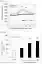 Fig. 14 - Preventive and/or therapeutic agent for osteogenesis imperfecta and other diseases