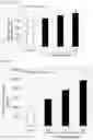 Fig. 15 - Preventive and/or therapeutic agent for osteogenesis imperfecta and other diseases