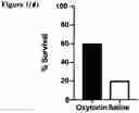 Fig. 05 - Oxytocin compositions and methods of use