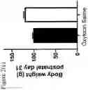 Fig. 08 - Oxytocin compositions and methods of use