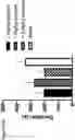 Fig. 23 - Oxytocin compositions and methods of use