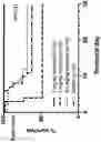 Fig. 24 - Oxytocin compositions and methods of use