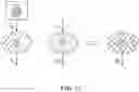 Fig. 17 - DOSING REGIMENS AND RELATED COMPOSITIONS AND METHODS