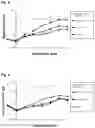 Fig. 03 - Compositions and methods for the treatment of malnutrition