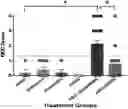 Fig. 01 - MATURATION OF MUCOSAL DEFENSE AND GUT/LUNG FUNCTION IN THE PRETERM INFANT