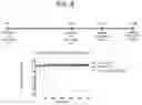 Fig. 05 - Peptide conjugated particles