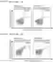 Fig. 09 - Peptides and combination of peptides as targets or active ingredients for use in immunotherapy against AML and other cancers