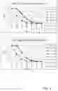 Fig. 02 - Bioconjugates of o-antigen polysaccharides, methods of production thereof, and methods of use thereof