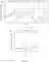 Fig. 13 - Methods and compositions for treating and preventing HIV