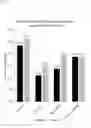Fig. 07 - Clinically Proven Subcutaneous Pharmaceutical Compositions Comprising Anti-CD38 Antibodies and Their Uses in Combination with Bortezomib and Dexamethasone