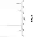 Fig. 06 - Devices and processes for Cherenkov-activated nuclear-targeted photodynamic therapy