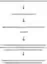 Fig. 01 - MECHANICAL PROCESSING OF BIOPOLYMERS