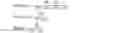 Fig. 02 - Cell-penetrating peptides for antisense delivery