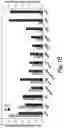 Fig. 04 - Cell-penetrating peptides for antisense delivery