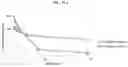 Fig. 18 - MACROMOLECULAR PLATFORM FOR TARGETING SCAVENGER RECEPTOR A1