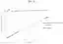 Fig. 23 - MACROMOLECULAR PLATFORM FOR TARGETING SCAVENGER RECEPTOR A1